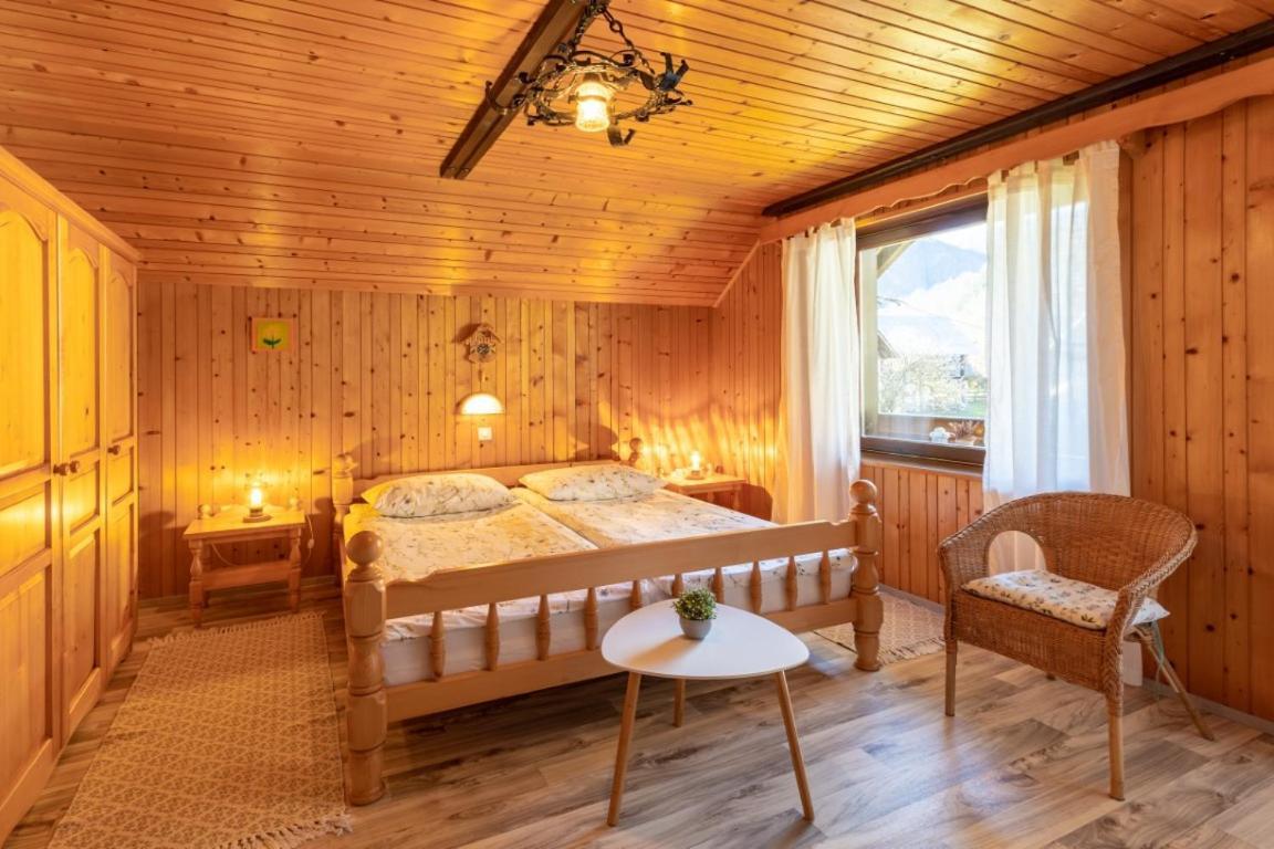 Homestay And Mateja Kovacic